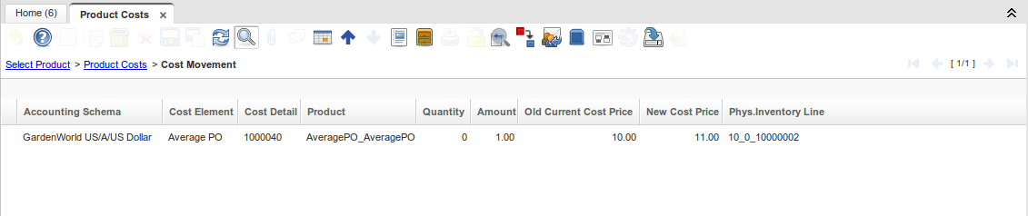 Cost Adjustment Cost Movement